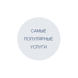 Самые популярные услуги Самые популярные услуги